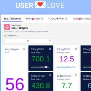 Salesforce Feedback